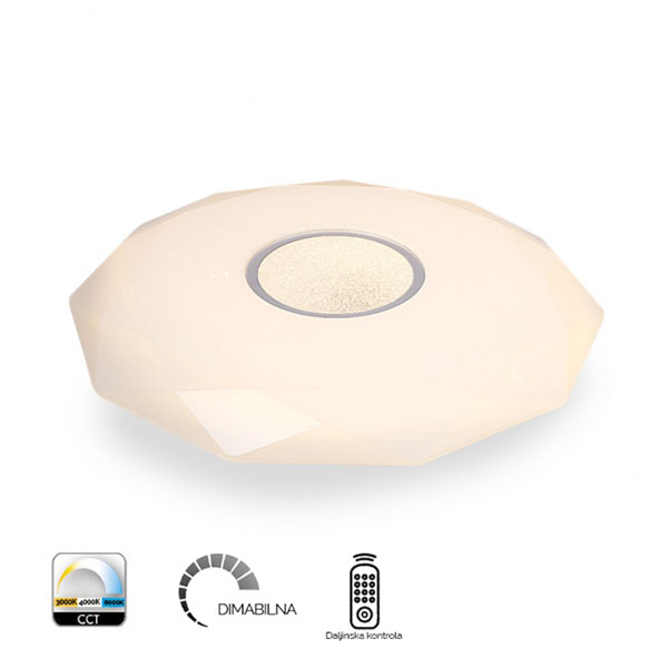 LED Plafonjera YL-RM-008-48W 3000K/4000K/6000K Dimobilna 201547